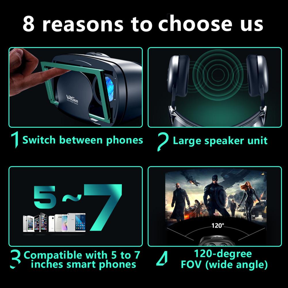 VRG Pro 3D Virtual Reality VR  - Vr Headset Pc recension och pris