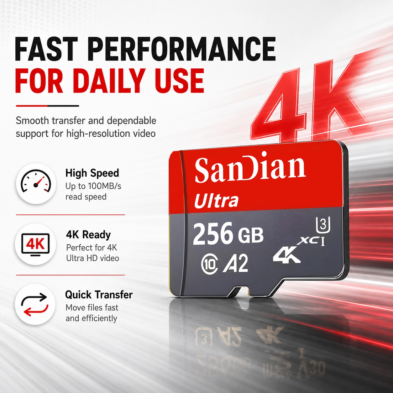 Micro TF SD Card 512GB SD Card - Vr Headset Pc recension och pris